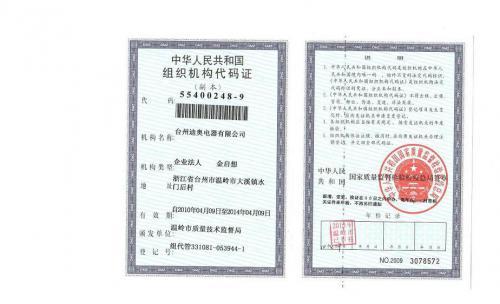组织机构代码