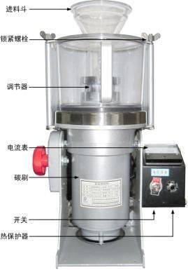 北京中科浩宇超微粉碎机技术***，质量过硬