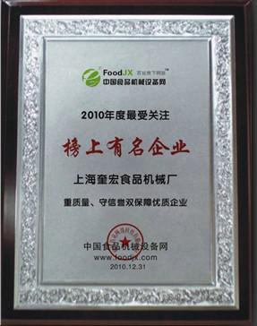 守合同重信用企业公示证书
