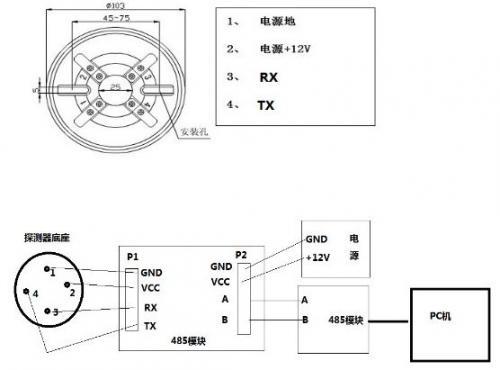 睿士达（RESDA）485接口烟雾探测器成功问世